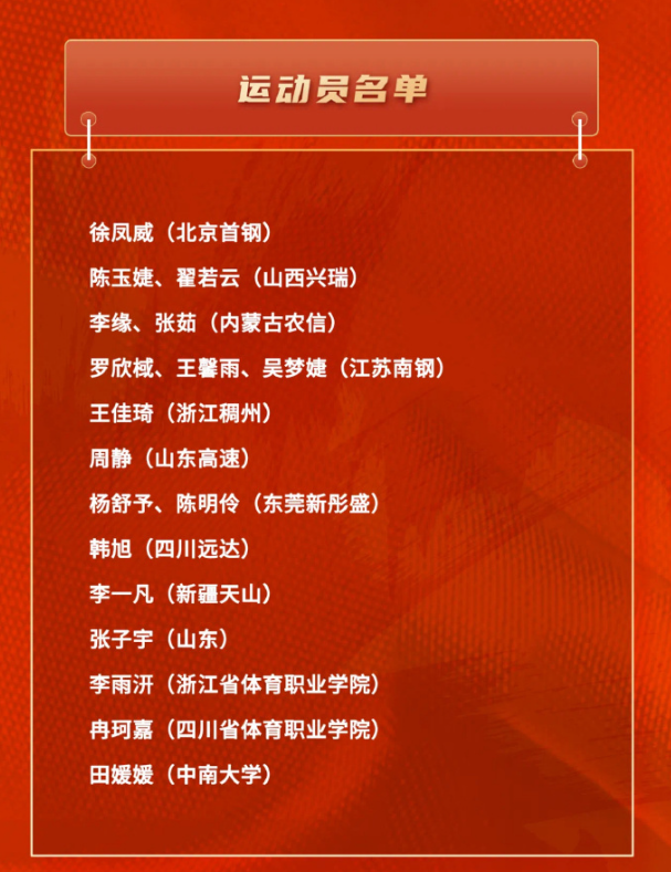 出手拯救球, 李雨汧, 张子宇