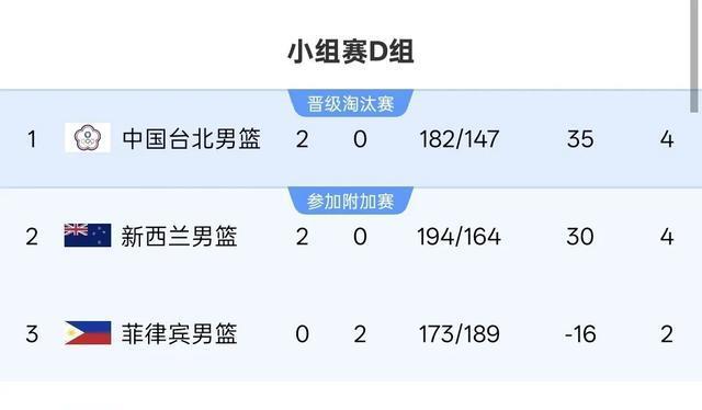 仅落后三分, src, amp