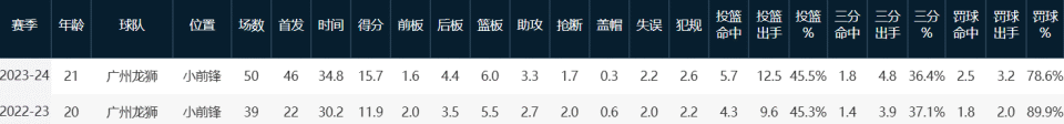 https, src, 命也