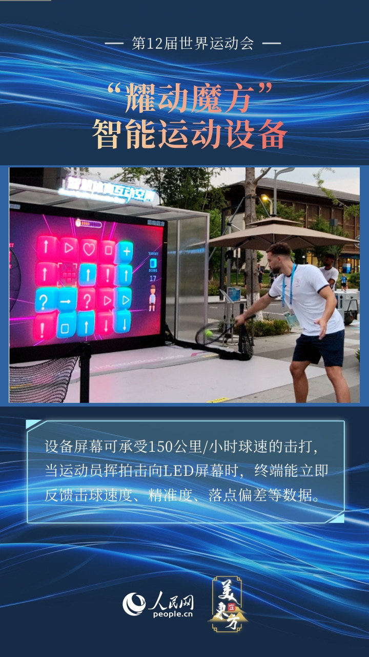msn, 些智能黑科