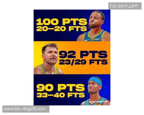 库里：从篮球场到绿茵场的跨界传奇 足球与篮球双栖之星